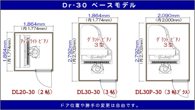 ベースモデルサイズDr-30